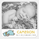 Pesquisar por patas brancas adesivos Para crianças