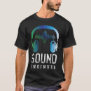 Pesquisar por audio caixas de som Retrô