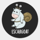 Pesquisar por cabras engraçadas adesivos Qualquer pessoa