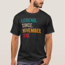 Pesquisar por terceiro ano camisetas 2019