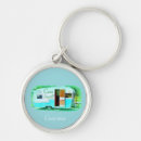 Pesquisar por caravana chaveiros Viagem