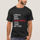 Pesquisar por coral natal roupas Florida