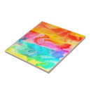 Pesquisar por liquidos azulejos Para todos