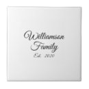 Pesquisar por anos azulejos Casal