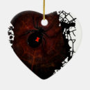 Pesquisar por insetos ornamentos Halloween