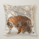Pesquisar por kids animal Qualquer pessoa