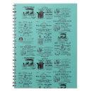 Pesquisar por dentist cadernos de notas Qualquer pessoa