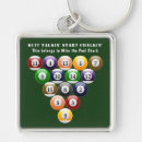 Pesquisar por balls chaveiros Qualquer pessoa