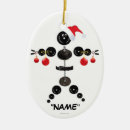 Pesquisar por levantamento ornamentos Natal