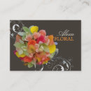 Pesquisar por floristas nupciais cartao de visita Nupcial