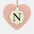 Pesquisar por damask ornamentos Damasco