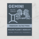 Pesquisar por gemini zodiac cartoes postais Assinar