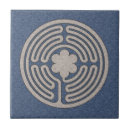 Pesquisar por labirinto do azulejos Espiritual