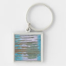 Pesquisar por grafite chaveiros Ninguém