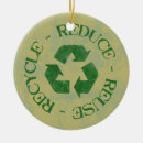 Pesquisar por reciclagem ornamentos Reciclar