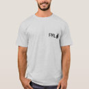 Pesquisar por fml Legal