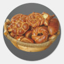 Pesquisar por cesta do pão Pães