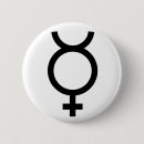 Pesquisar por transgendered Gay