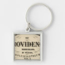 Pesquisar por johnston chaveiros Cidade