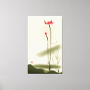 Pesquisar por pintura chinesa impressão de canvas China