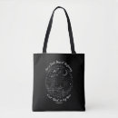 Pesquisar por caminhada bolsas tote Viagem