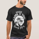 Pesquisar por vieira camisetas Praia