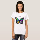 Pesquisar por adn camisetas Divertimento