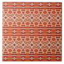 Pesquisar por biscoito azulejos Biscoito de gengibre