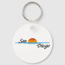 Pesquisar por san diego chaveiros Oceano