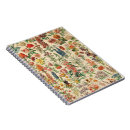 Pesquisar por espiral cadernos de notas Qualquer pessoa