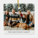 Pesquisar por foto de família ornamentos Qualquer pessoa