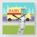 Pesquisar por cerco relogios de parede Para todos