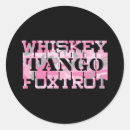 Pesquisar por armário adesivos Rosa