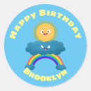 Pesquisar por desenho do sol adesivos Qualquer crinaça