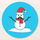 Pesquisar por boneco neve copos porta copos Desenho animado