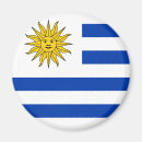Pesquisar por uruguai imas Países