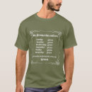 Pesquisar por cor do aqua camisetas Verde