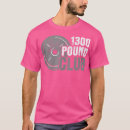 Pesquisar por treinamento camisetas Forte