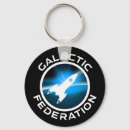 Pesquisar por sci fi chaveiros Aliens