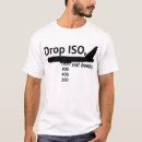 Pesquisar por iso Câmera