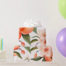 Pesquisar por componentes papel de presente Qualquer pessoa