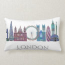 Pesquisar por skyline de londres London