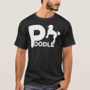Pesquisar por design ideas camisetas Cão