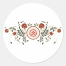 Pesquisar por flor de lótus adesivos Para todos