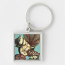 Pesquisar por de algas chaveiros Mar