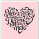 Pesquisar por diferença adesivos Apreciação