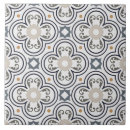 Pesquisar por português azulejos Backsplash