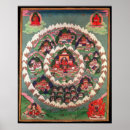 Pesquisar por tibetana pósteres Thanka