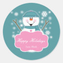 Pesquisar por bonecos neve adesivos Férias