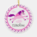 Pesquisar por desenho do cavalo ornamentos Para crianças